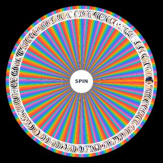 One piece characters power levels Random Picker