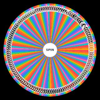 Spin the Wheel: All Sematary Songs