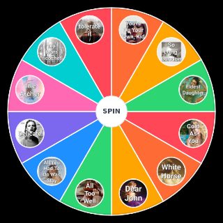 Random Taylor Swift; Track 5's Wheel