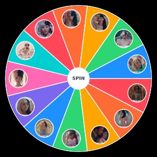Choose a Random Rate Melanie Martinez's "K 12" album songs