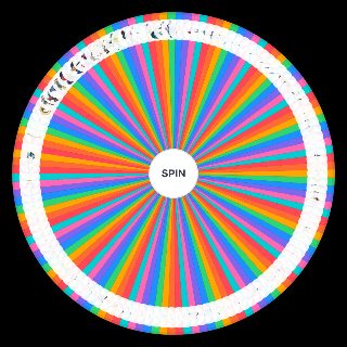 Spin the Wheel: Pseudo Legendary/Mythical/Legendary Pokemon (correct order)