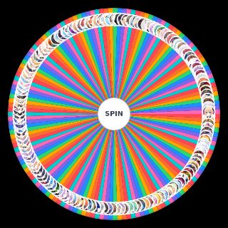 Neptunia Complete Random Generator