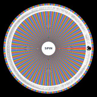 Spin the Wheel: Swagkage Naruto