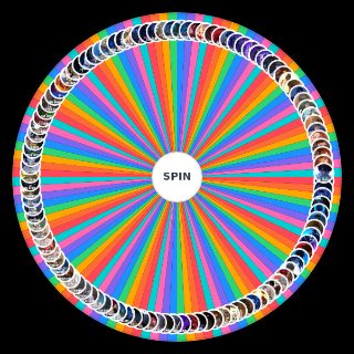 Spin the Wheel: Anwsess’s labeled Reality Quest Powerscaling