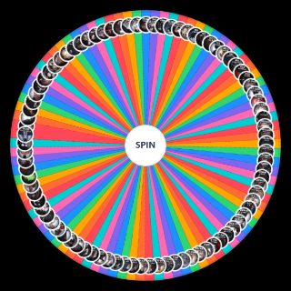 Omni’s Lookism Ultimate. Wheel