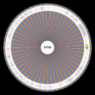 Spin the Wheel: Legend of Zelda: Link Design (Expansive)