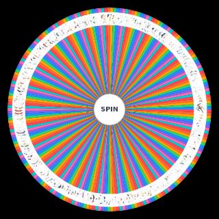 Spin the Wheel: Hoenn Gen 3 Regional Dex