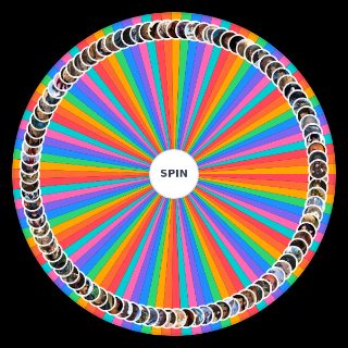 Spin the Wheel: ARR Endwalker Characters