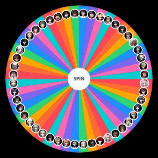 Danganronpa Characters as Squid Game players Wheel