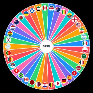 Spin the Wheel: EQUIPE COUPE DU MONDE