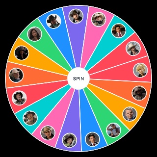 Yellowstone Characters Wheel