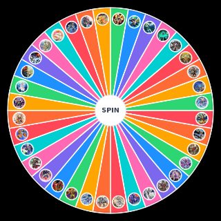 Random Yugioh deck Post July 2021 Banlist Format Wheel