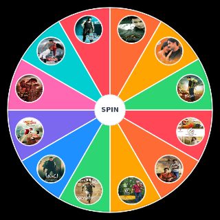 Spin the Wheel: Trivikram Srinivas