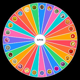 Random CTBC and C2BC Wheel