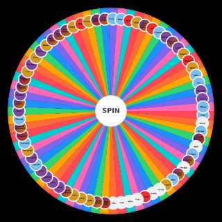 Spin the Wheel: Aut Traits 3.0