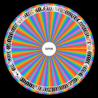 Every 2024 Album Wheel