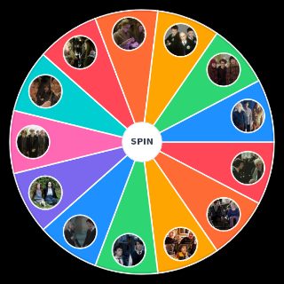 amizades em harry potter Wheel