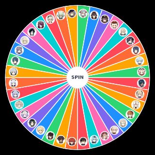 Genshin omegaverse Random Generator
