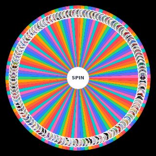 Spin the Wheel: Every official regular type Touhou Fumo