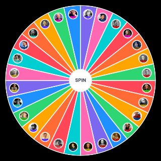 Spin the Wheel: Right Wing Political Ideologies