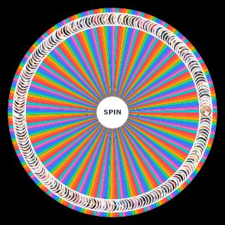 Random Last Origin (as of Blind Princess update) Wheel