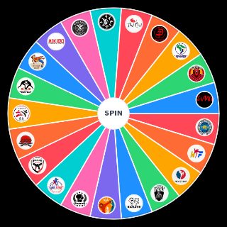 Artes Marciales más efectivas Random Picker