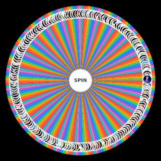 Spin the Wheel: Antagonista/Vilão/Rival