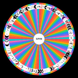 Pick a Random Top Kpop Groups of All Time