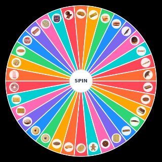 Biscuit Wheel