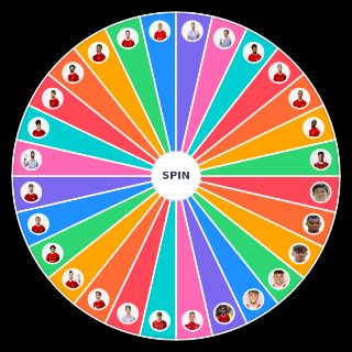 Elenco 23/24 Liverpool Wheel