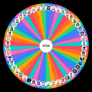 Genshin Impact Mommy Characters [Updated 3.3] Wheel