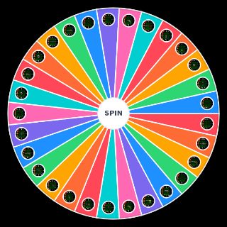 Goldeneye 007 weapons Wheel