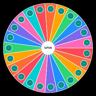 Choose a Random Horas del día