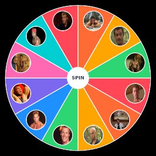 Gachi Charaters Wheel