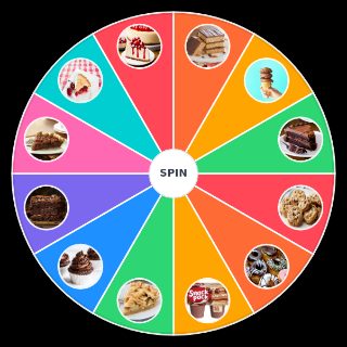 Spin the Wheel: Best Classic Deserts