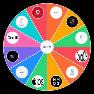 Mobile Phone OS Wheel
