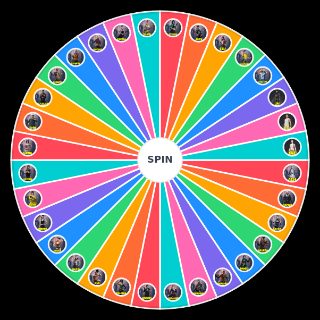 Spin the Wheel: CHARACTERS IN FREE FIRE