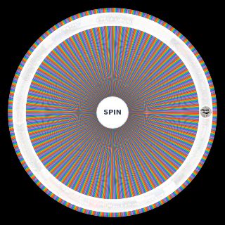 Spin the Wheel: ВСЕ ПЕСНИ ЕГОРА ЛЕТОВА