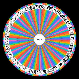 Spin the Wheel: world trigger