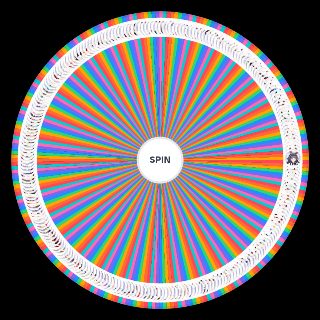 Spin the Wheel: Uma Musume all trainees (before 5th anniversary)