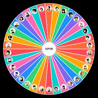 Spin the Wheel: P5R Character
