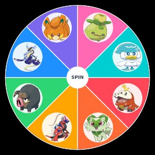 Pick a Random Pokemon Scarlet & Violet Pokemon (As of June 2022)