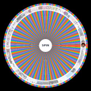 Thai Chika Idol Wheel