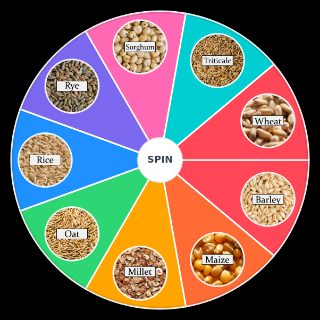 Cereal Grains Random Picker
