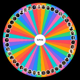 Better Call Saul Characters (Up to season 5) Wheel