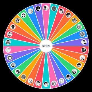 Anime Protagonist Power Scaling Random Picker