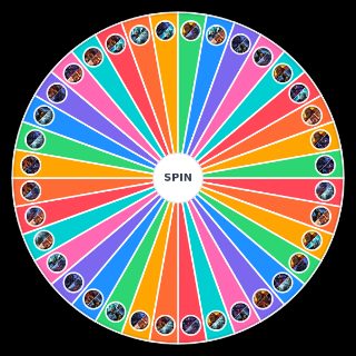 Grim Dawn All Classes Wheel