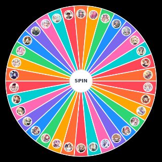 100 Novias ! Wheel