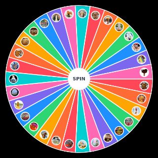 Spin the Wheel: Disneylands Treats