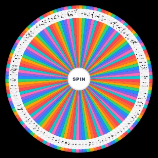 Spin the Wheel: Relationship Concepts